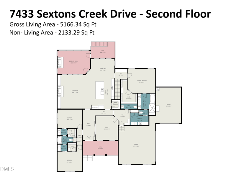 7433 Sextons Creek Dr, Raleigh, NC 27614