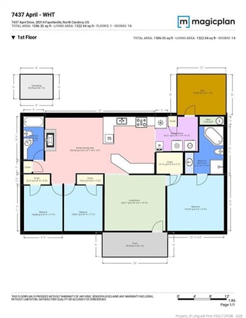 7437 April Dr, Fayetteville, NC 28314