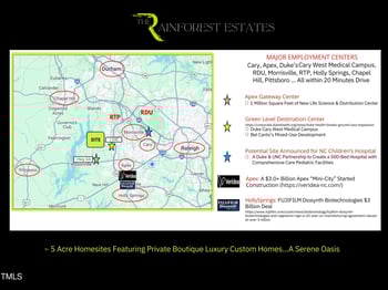 75 Green Level Rd, Apex, NC 27523