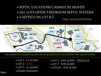 75 Green Level Rd, Apex, NC 27523