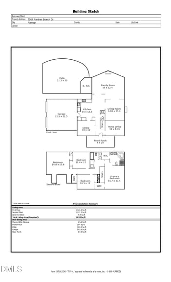 7501 Panther Branch Dr, Raleigh, NC 27612
