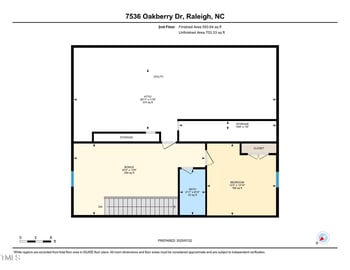7536 Oakberry Dr, Raleigh, NC 27616