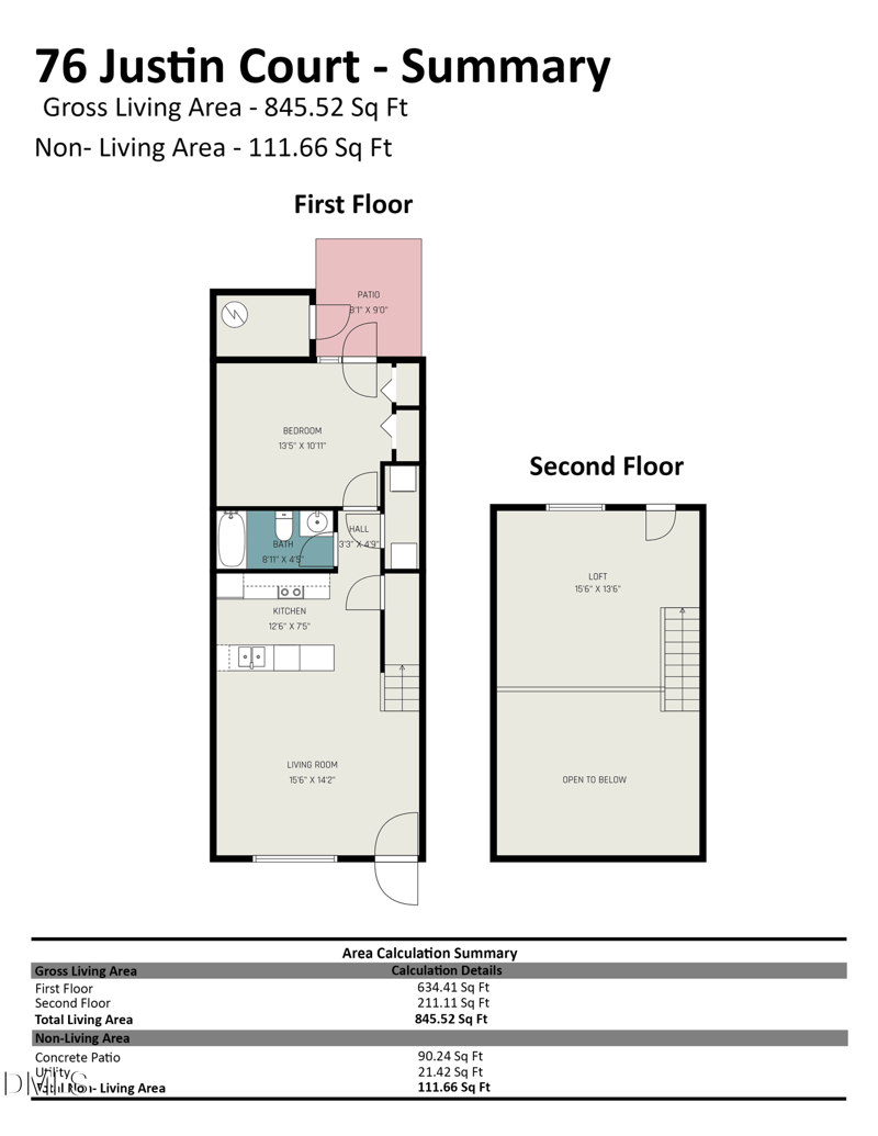 76 Justin Ct, Durham, NC 27705