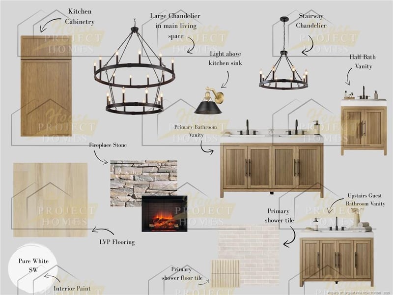7605 Bellhop Dr, Fayetteville, NC 28306