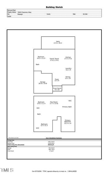 7605 Channery Way, Raleigh, NC 27616
