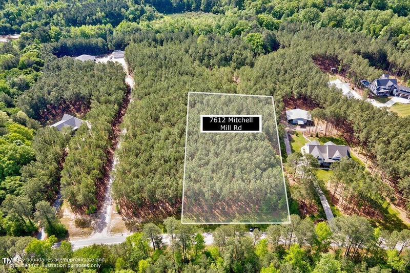 7612 Mitchell Mill Rd, Zebulon, NC 27597
