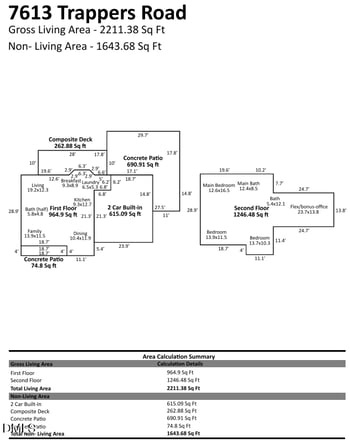 7613 Trappers Rd, Fayetteville, NC 28311