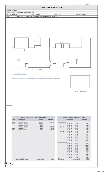 7620 Rainwater Rd, Raleigh, NC 27615