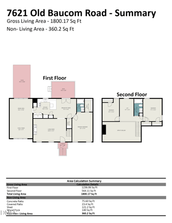 7621 Old Baucom Rd, Raleigh, NC 27610