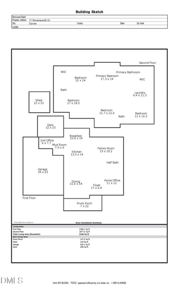 77 Ravensworth Dr, Garner, NC 27529