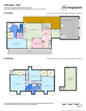 7700 Gaelic Dr, Fayetteville, NC 28306