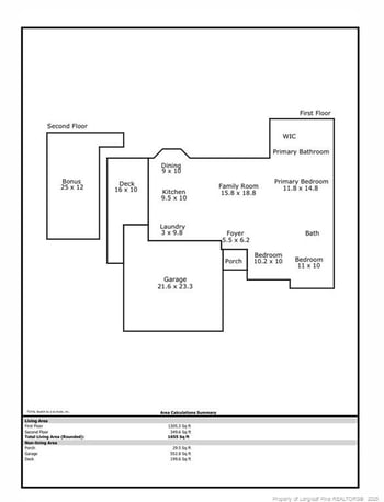 7708 Redwood Ave, Fayetteville, NC 28314