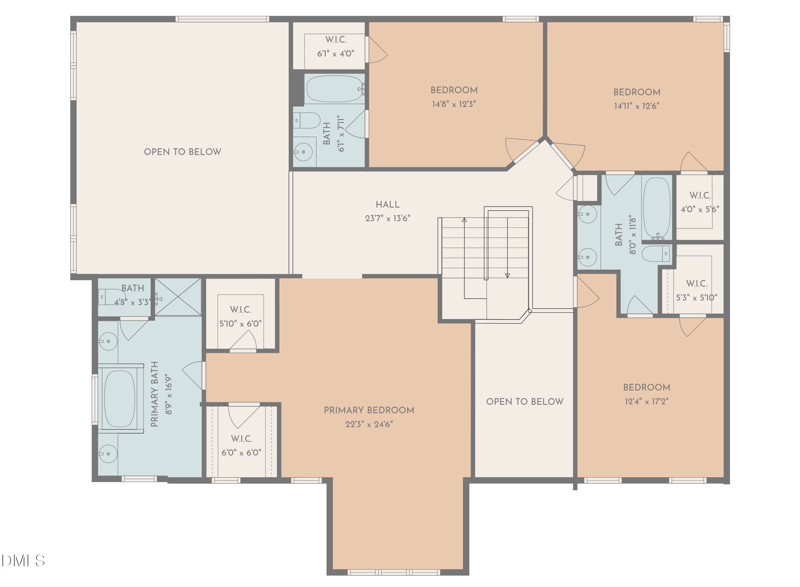 7709 Kensington Manor, Wake Forest, NC 27587