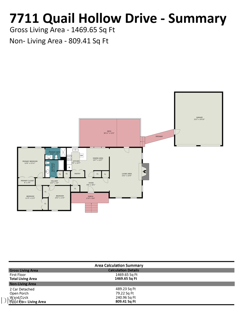 7711 Quail Hollow Dr, Hillsborough, NC 27278
