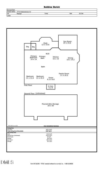 7713 Highlandview Cir, Raleigh, NC 27613