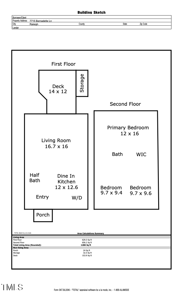 7715 Bernadette Ln, Raleigh, NC 27615