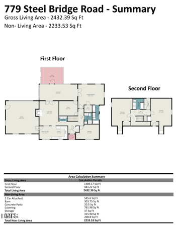 779 Steel Bridge Rd, Sanford, NC 27330