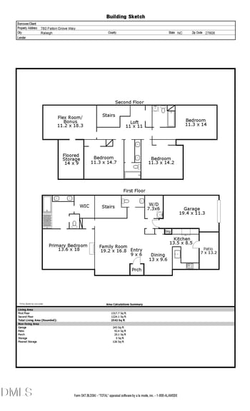 780 Fallon Grove Way, Raleigh, NC 27608