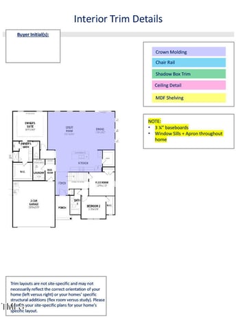 79 Tee Time Ter, Benson, NC 27504