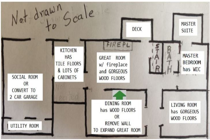 7909 Hollander Pl, Raleigh, NC 27606
