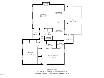 7909 Twin Oak Ct, Raleigh, NC 27615