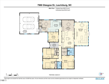 7980 Glasgow Dr, Laurinburg, NC 28352