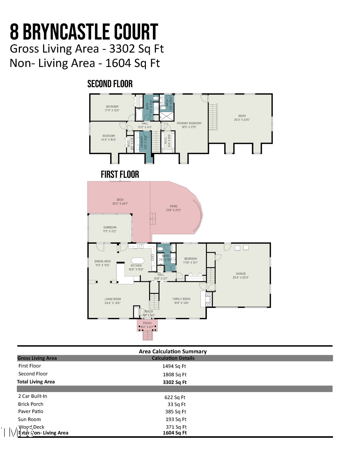 8 Bryncastle Ct, Durham, NC 27707