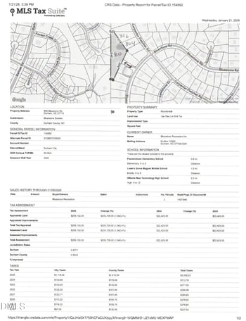 800 Bluestone Rd, Durham, NC 27713