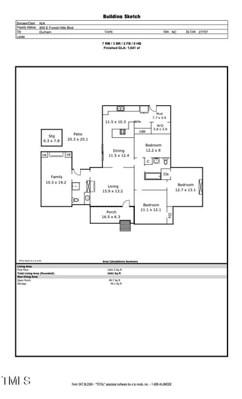 800 Forest Hills Blvd, Durham, NC 27707