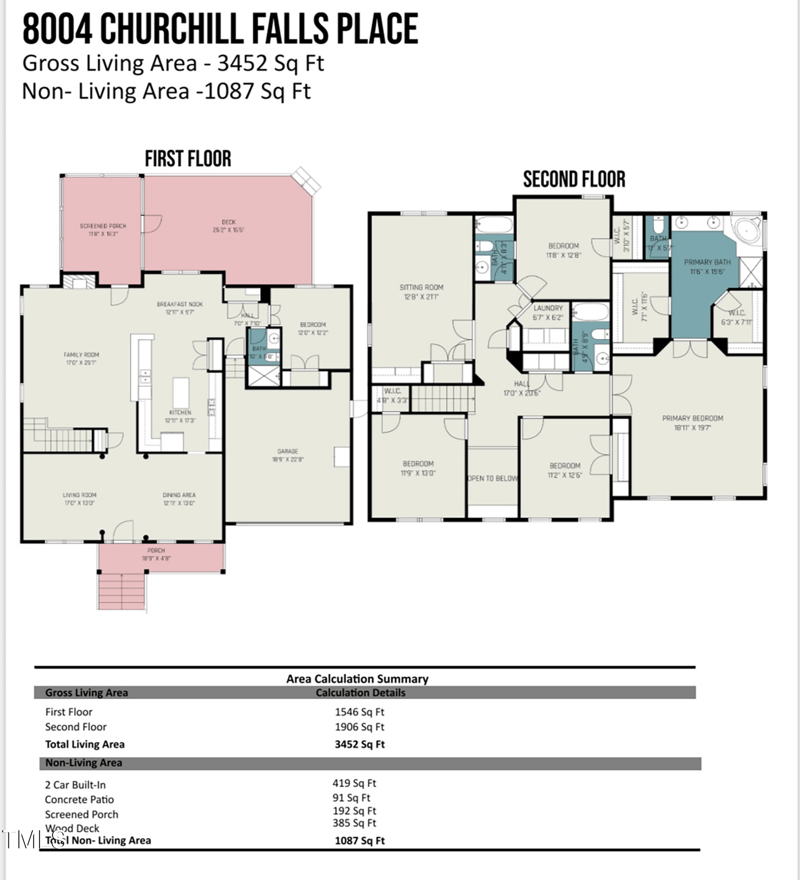 8004 Churchill Falls Pl, Apex, NC 27539