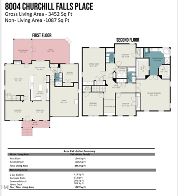 8004 Churchill Falls Pl, Apex, NC 27539