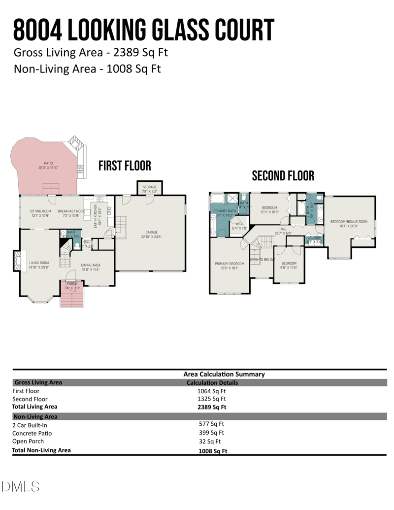 8004 Looking Glass Ct, Raleigh, NC 27612