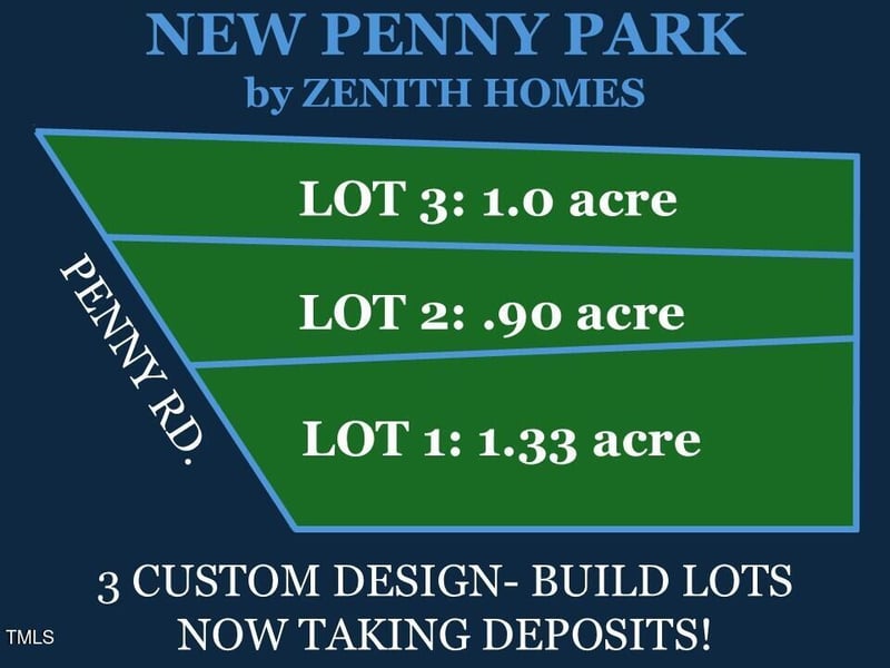 8016 Penny Rd, Raleigh, NC 27606