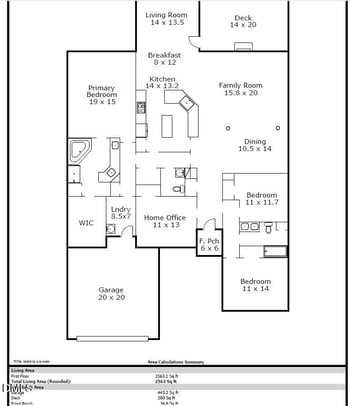 8017 Criswell Crescent, Raleigh, NC 27615