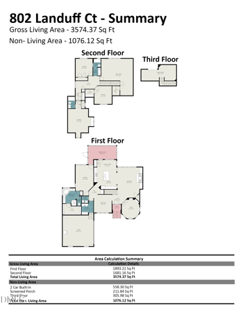 802 Landuff Ct, Cary, NC 27519