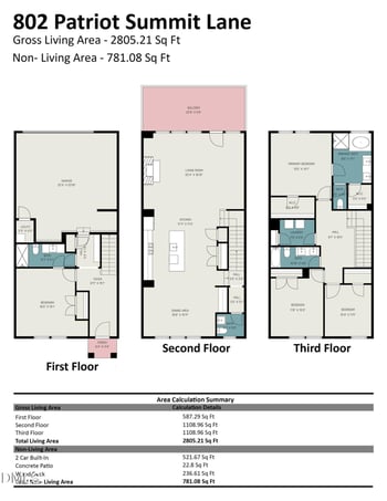 802 Patriot Summit Ln, Apex, NC 27523