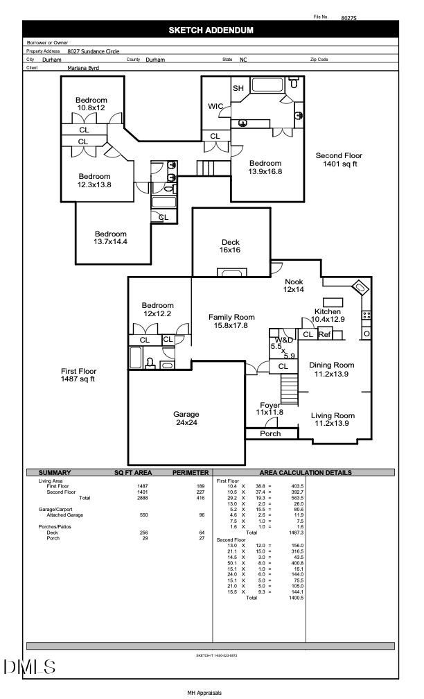 8027 Sundance Cir, Durham, NC 27713
