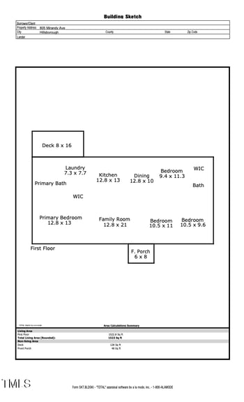 805 Mirandy Ave, Hillsborough, NC 27278