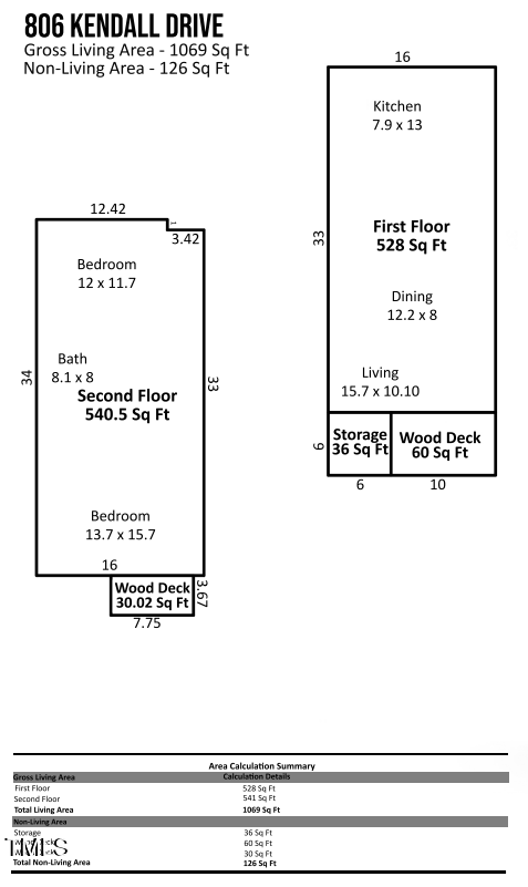 806 Kendall Dr, Durham, NC 27703