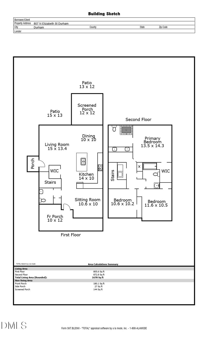 807 Elizabeth St, Durham, NC 27701