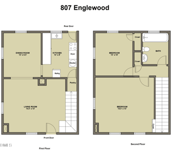 807 Englewood Ave, Durham, NC 27701