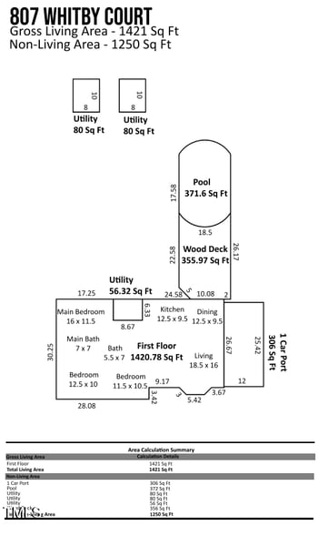 807 Whitby Ct, Durham, NC 27703