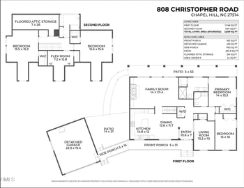 808 Christopher Rd, Chapel Hill, NC 27514