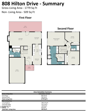 808 Hilton Dr, Fayetteville, NC 28311