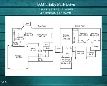 808 Trinity Park Dr, Wake Forest, NC 27587
