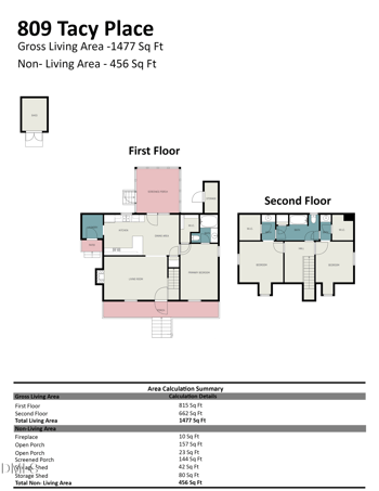 809 Tacy Pl, Wake Forest, NC 27587