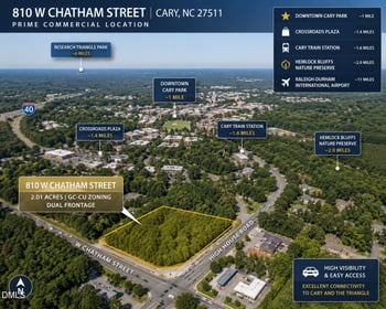 810 W Chatham St Lot N/A, Cary, NC 27511