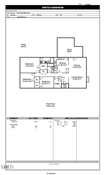 810 Royal Oaks Dr, Durham, NC 27712