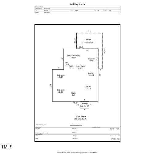 815 Corona St, Durham, NC 27707