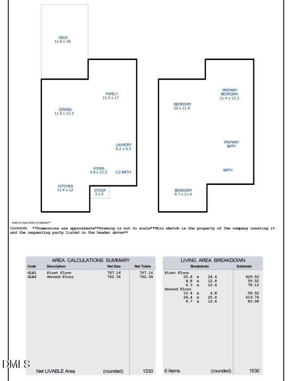 815 Kensington Dr, Cary, NC 27511